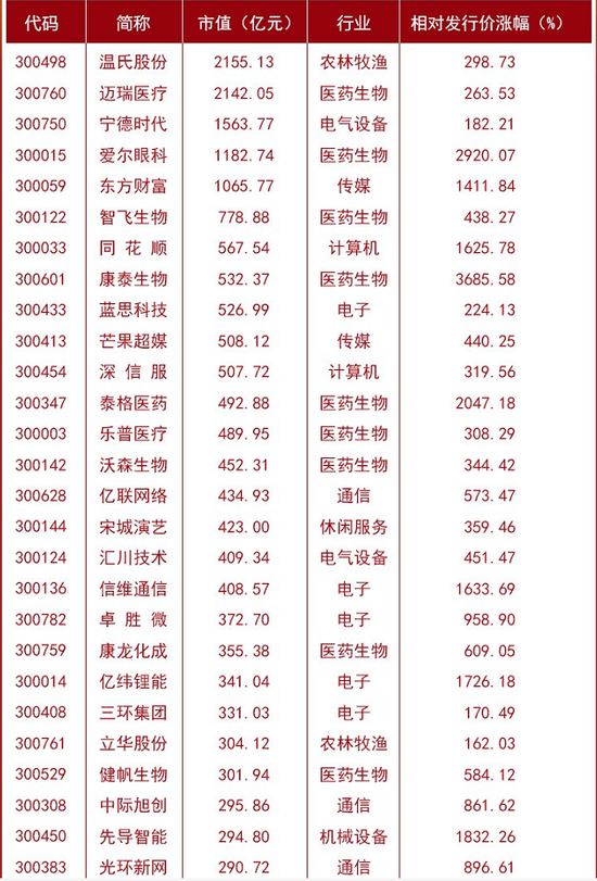 「博猫网页网址」移动电影院为革命老区人民带来全新观影体验