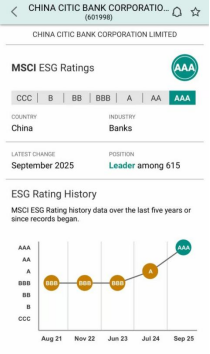 图片说明:MSCI 官方 App 中信银行 ESG 评级截图