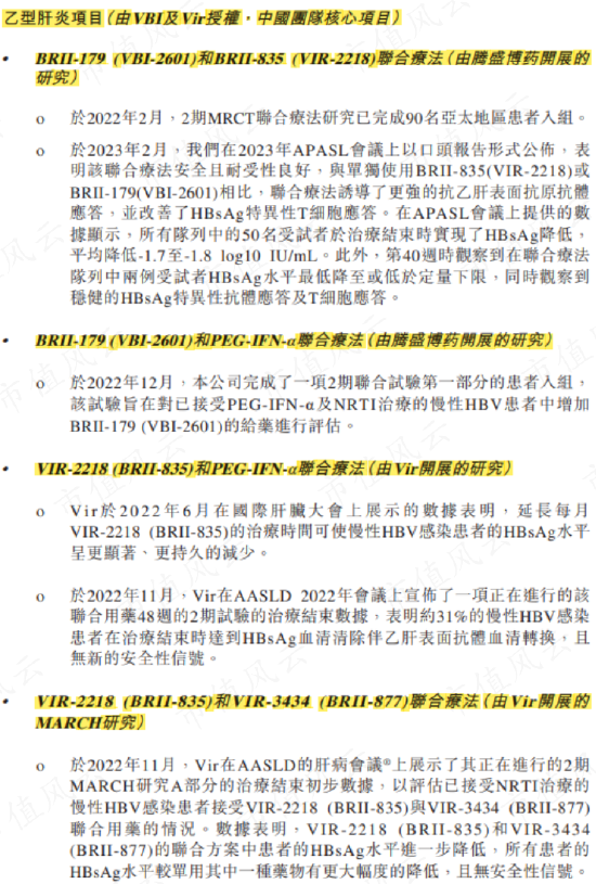 投入14亿，只卖了5000万，首款国产新冠药停产！腾盛博药：亏损多年，现金流生死竞速