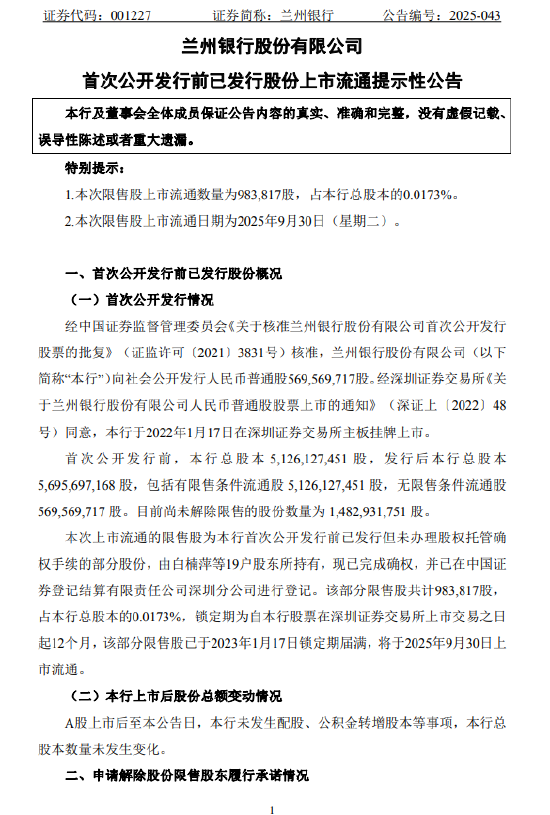 兰州银行：约98.38万股限售股9月30日解禁