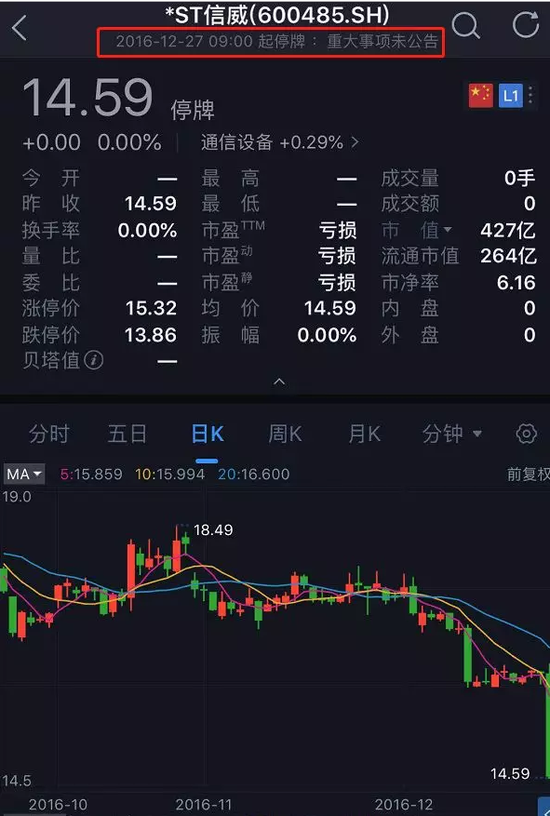 天跌什么成语_成语故事图片(3)