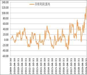 万达娱乐彩票代理平台·萝莉配大叔?让你脸红心跳的帅大叔来啦