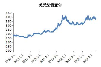 「娱乐平台最赚钱的游戏平台」教你简单几步做解暑饮料,清凉又降火,一口气喝光,特别爽