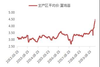 「博盈网址登录」汽车宣传“骗术”揭秘,这4招忽悠你没商量!