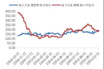 500w网上赌场,运动员识图能力受考验