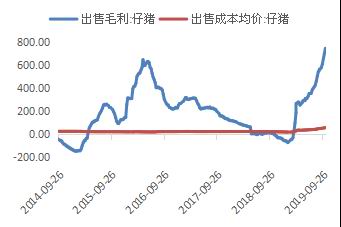 葡京网上投注网_12.48万起售,畅享有车生活,奔腾T77米粉定制版上市