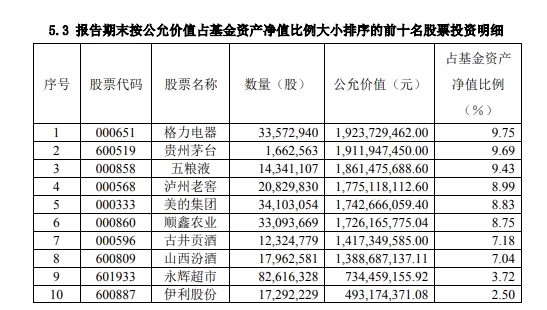 bwin入口 - 据说漫威宇宙的未来,全看这只小蜘蛛了 | 福利贴