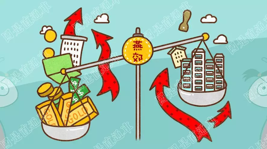 国是直通车 侯雨彤 制图