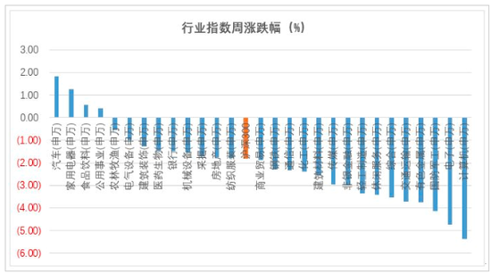 2019年香港经济增长_...年港汇又告急 香港金管局果断出手了,去年曾砸1000亿 救市(2)