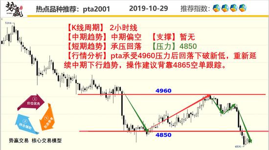 世嘉娱乐真人游戏大全,市殡仪馆做好结合文章开展好主题教育