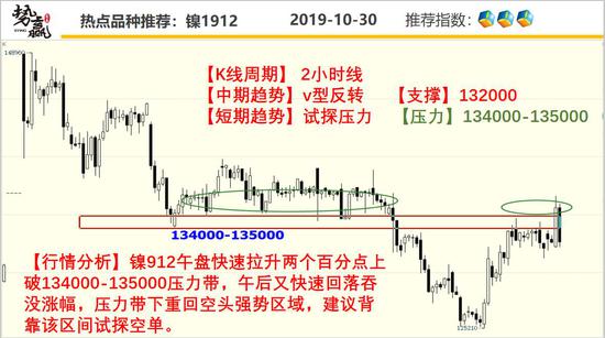 菲律宾的亚博体育公司_江特电机“割肉”出售九龙汽车 新能源汽车“后劲乏力”?