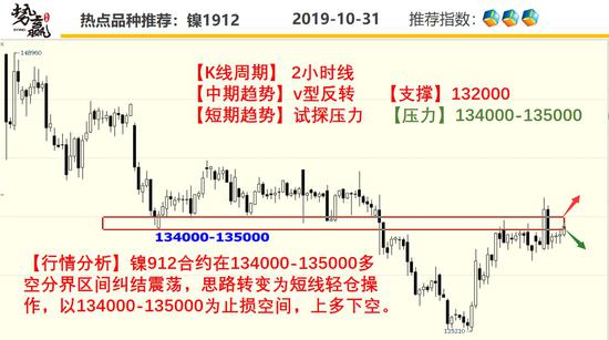 38元彩金,女性晚上9点后,建议不要做这7件事,尤其是第3件!