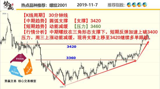 「澳门金沙网注单异常」莫迪想连任?先问问Facebook答不答应