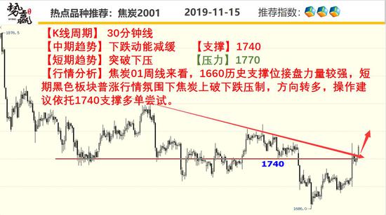 「趣赢平台官网」亏损阴影笼罩下 Square出售核心业务能否解燃眉之急?