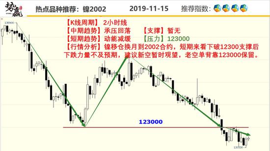 云顶娱乐网址下载·5G+工业互联网高峰论坛在京举行