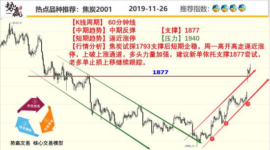 亚洲最大网站赌场·三年后澳柑将全球化供应