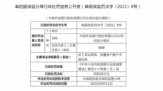 以下为原文:此外,当事人杨柳时任中国农业银行股份有限公司太和旧县