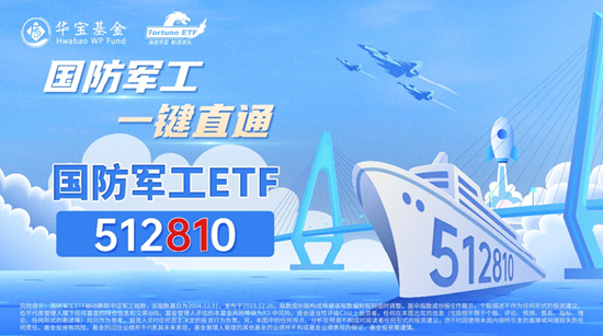 低空经济概念大幅回调，四创电子重挫5%！国防军工ETF（512810）跌近2%溢价交易，此前连续4日吸金