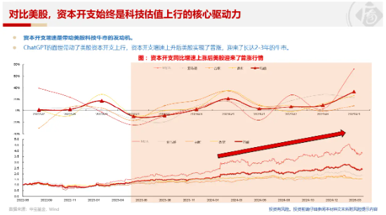 自强者胜!全球格局凸显科技自强重要性!重仓国产AI的589520盘中跌逾1.5%,机构:AI行情仍值得期待! 第2张 自强者胜!全球格局凸显科技自强重要性!重仓国产AI的589520盘中跌逾1.5%,机构:AI行情仍值得期待! 第2张