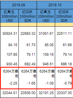 网赌的账户怎么注销,为何中国广电获5G商用牌照?专家:在频段技术上有优势