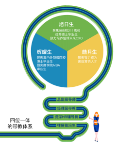 「3u线上娱乐场」黑龙江省鸡西市切实当好校园食品安全“守护者”