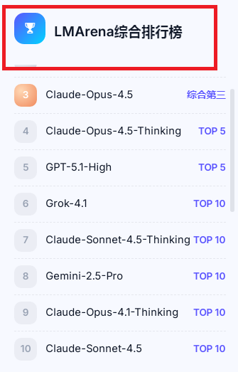MINIMAX融资金额多但亏损更大 多项研发指标低于智谱 语言模型评估排全球第一是否有参考价值？
