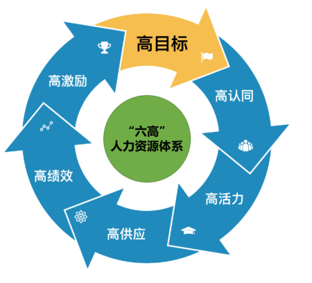 申搏娱乐网网址官方网站 中工时评:70年,就业夯实民生之本