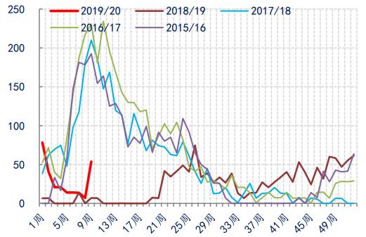 「博牛会员在哪里注册呢」趣头条开盘跌近8% 旗下米读小说停止更新内容
