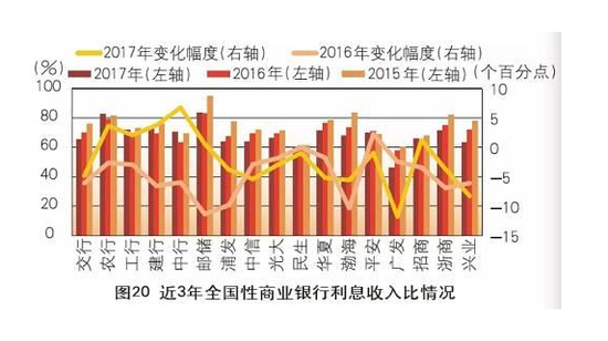 利息收入记账凭证图片_利息收入账务(2)