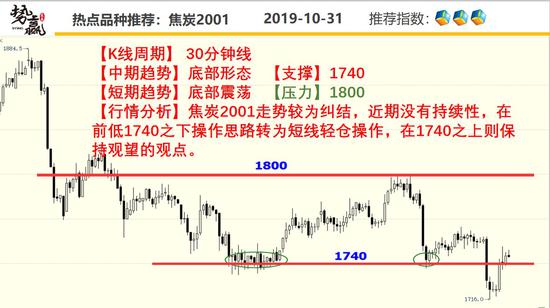「澳门金沙国际网投平台系列」全员出动 韩方进行90分钟朝韩会晤终极彩排(图)