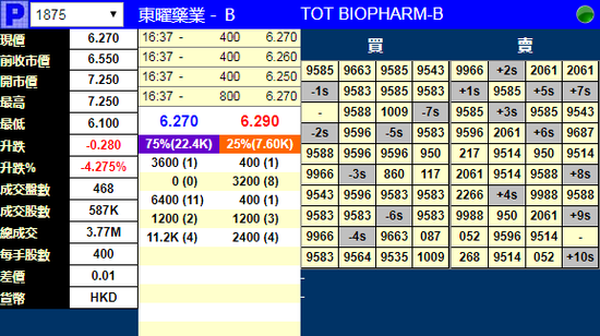 太阳城pt国际娱乐|这动作脏不脏?李根被隔扣后恶意肘击!球迷:有点过分了!
