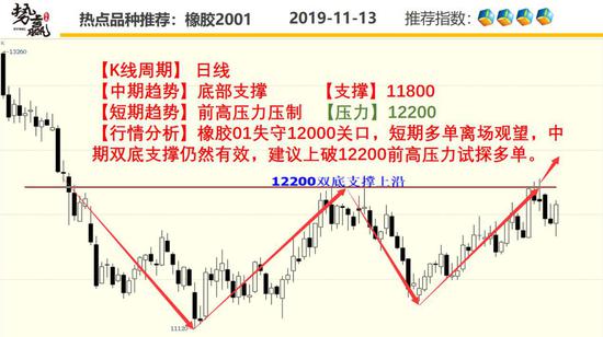 「天际亚洲赌博」时隔 694天之后,Snake再次击败EDG