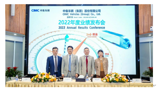 中集车辆2022年逆势破局成功：净利润增24% 海外市场营收大涨70% 吹响第三次创业号角