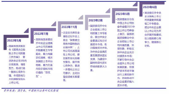 【ETF特约收评】军工央企重组再下一城，板块业绩进入“甜蜜期”，机构：重视国防军工β反转