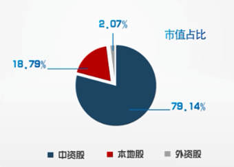 由中国GDP我们可知_中国gdp增长图(3)