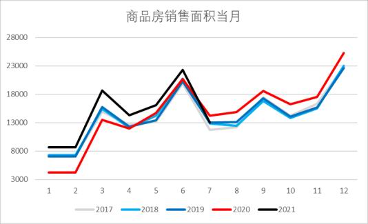 银河期货:钢材需求存忧 去库速度缓慢