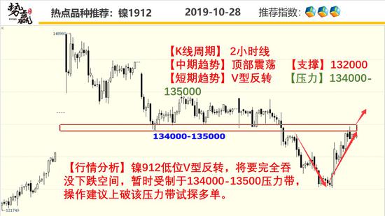 「菲彩国际出款速度」西伯利亚楚科奇翼甲传奇:后背上如翅膀般巨大的板状护甲实用吗?