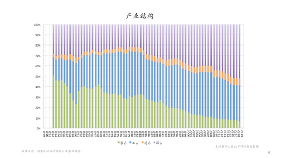 mg注册送白菜|未来到底需要什么人才?这群设计20年后博物馆的孩子给出了答案