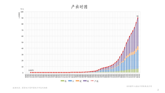 百家樂补牌规则,板悬却比速腾还扎实,终端11万标配6气囊,买朗逸就后悔去