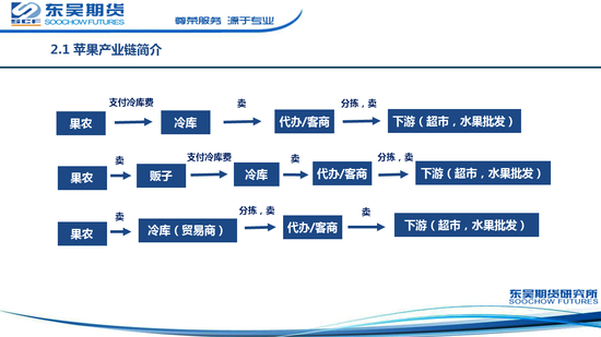 「必发升赔而亏」这本经典小说值不值500万?