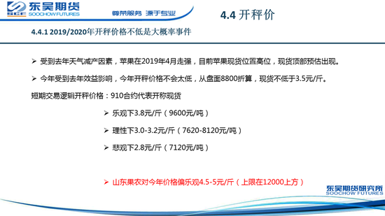 金沙网游|青岛这家科技馆太牛了!连市委书记都来打卡了