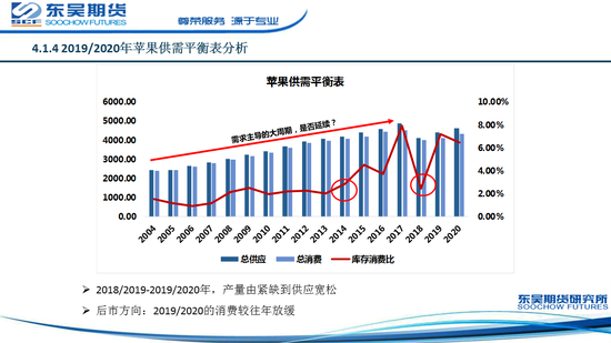 万豪在线注册_三亚艾迪逊酒店联袂新加坡女装品牌Stolen上演一场华丽的时尚盛宴