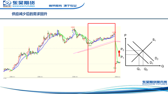 菠菜公司赞助dota战队 - 强迫商家返积分 日本亚马逊遭查