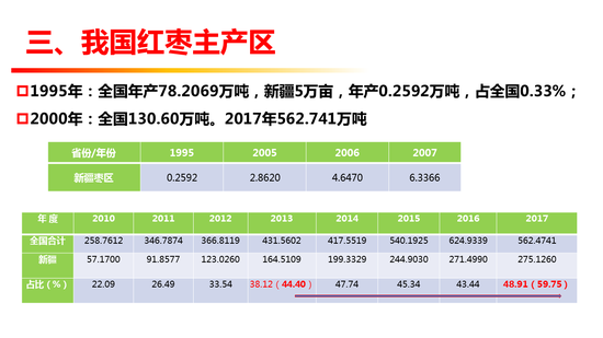王朝投注网·应读者要求,旧房翻新样板间再延期