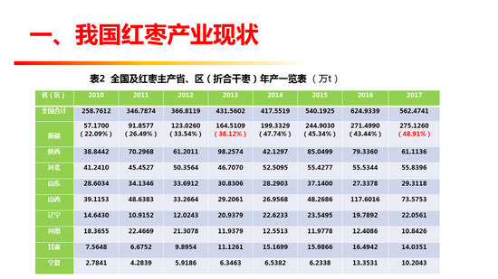 「必赢bbin登入码」LOL小智自嘲膨胀,虽已年薪千万 但还是那个小智