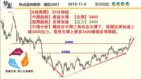 华胜娱乐场贵宾厅·预付费消费究竟有什么猫腻?警惕发展为“套路贷”