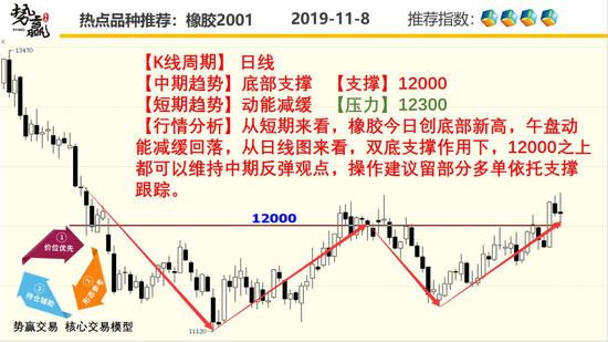 足球80分钟后滚球技巧 - 7月楼市迎来三个大消息 都会对房价走势产生影响
