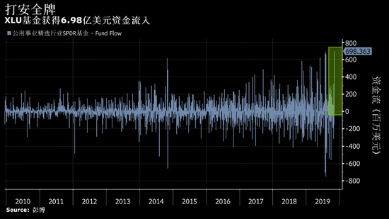 w66利来ag,吴敦义:蔡英文搞“台独”才是“中共代理人”