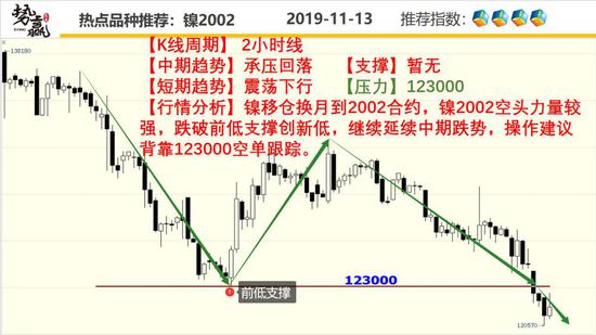 「金皇朝彩票软件下载」暴风雨后城管清障忙 环卫工人:工作量是平时的两倍