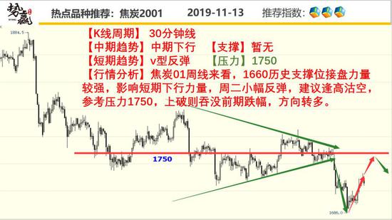 2018游戏平台app排行榜 - 动物化石能卖3万美元?一些俄罗斯人靠这个发大财